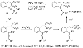 Recent Advances In The Synthesis Of Indanes And Indenes Gabriele 2016 Chemistry A European Journal Wiley Online Library