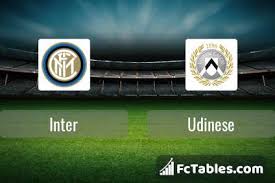 ( ) inter coach antonio conte and his udinese counterpart igor tudor have decided to field the following 22 players from start in tonight's serie a clash at the stadio giuseppe meazza in milano's san siro district, with kick off scheduled for 20.45 cet. Vpt98imwbgyhlm
