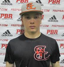 Between The Lines Scout Day: Outfielders Analysis