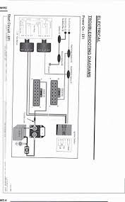 Repair of the speedometer on a polaris sportsman 500 i know only about the speedometers on polaris sportsman 500's for the years 1999 first, note how far the needle is pushed on to the spindle: Polaris Sportsman 500 Starter Wiring Diagram Collection Diagram Trailer Wiring Diagram Repair Manuals