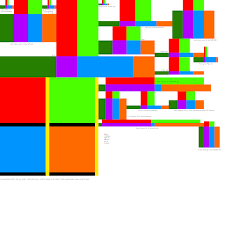 Explore origin 1 base skins used to create this skin. Minecraft Templates