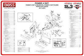 If not, the arrangement won't work as it ought to be. Boss Snowplow Parts Diagrams From Iteparts Com