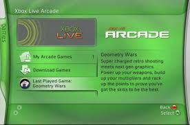 The History Of The Xbox Digital Trends