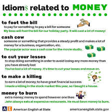 Idioms Related To Money Learn English Idioms English Idioms