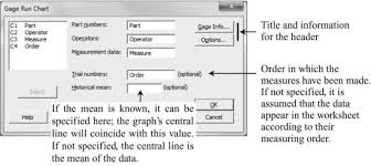 13 3 Graphical Analysis Industrial Statistics With Minitab