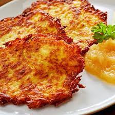 Potato Pancakes German Kartoffelpuffer Recipe German Potato Pancakes Potato Pancakes German Potatoes