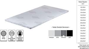 Visco Topper Yatak Pedi Yataklar Urun Detay Urunler Yatak Kumas