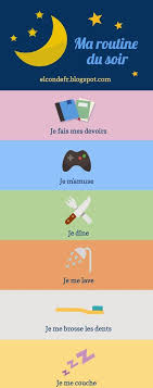 Bandeja De Entrada Marcenog Gmail Com French Education Learn French French Vocabulary
