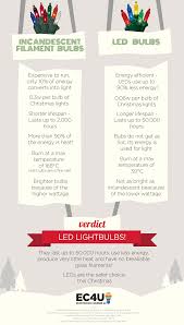 Led Christmas Lights Incandescent Christmas Lights Led Christmas Lights Christmas Lights