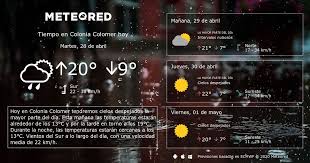 Tiempo En Colonia Colomer 8 14 Dias Meteored En 2020 Clima Pronostico Del Tiempo Calendario Lunar