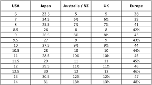 mens shoe size chart for you printable chart or table