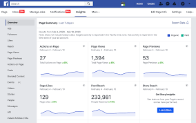 How to see who likes your facebook business page. Top 10 Benefits Of A Facebook Business Page