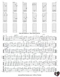 Ukulele tabs, tips, chords and news online. Jake Shimabukuro Blue Roses Falling Free Ukulele Tab Ukulele Tabs Ukulele Fingerpicking Songs Ukulele