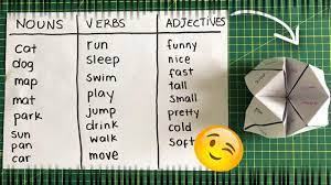Bienvenidos a nuestra área de inglés para niños. Aprendiendo Ingles Con Juegos Diy Youtube