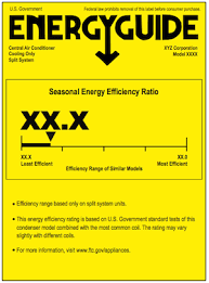 Seer Seasonal Energy Efficiency Rating Defined