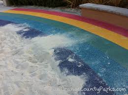 The 20 most useful patreon features & integrations. Rainy Day Play Ideas For Orange County With Kids