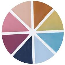 We did not find results for: Pick The Perfect House Color