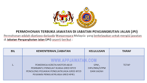 Nampaknya ramai yang mahu mengambil peluang akan produk terbaru daripada jpj ini. Permohonan Terbuka Jawatan Di Jabatan Pengangkutan Jalan Jpj Appjawatan Malaysia