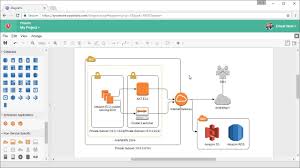 how to draw aws architecture diagram online