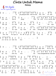 Cara mendengarkan & dowload nada dering. Not Angka Lagu Kenny Cinta Untuk Mama Pianika Recorder Keyboard Suling