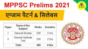 Get latest mpsc syllabus 2021 pdf at mpsctopper.com. Mppsc Pre Syllabus 2021 In Hindi Mppsc Prelims Syllabus 2021 In Hindi Youtube