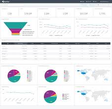 Mobile app marketing has become a resourceful means of growing revenues for most marketers. Custom Mobile App Analytics Dashboards Appsflyer