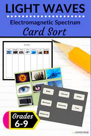 Light Waves Card Sort Tactile Learning Sorting Cards Kinesthetic Learning