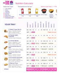 taco bell nutrition facts amp calorie information carbs