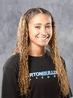 2023 Women's Lacrosse Roster