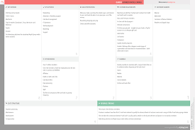 Quidco Business Model Canvas Business Model Canvas Business Model Canvas Examples Business Canvas
