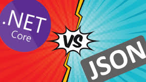 This sample uses a t:newtonsoft.json.serialization.camelcasenamingstrategy specified using a contract resolver to camel case serialized property names. Serialisely Painful Escapades And Exploits In The World Of Sitecore And Net