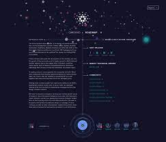 Are you thinking about adding cardano (ada) to your cryptocurrency portfolio? Cardano Roadmap 3 Crypto Currency News