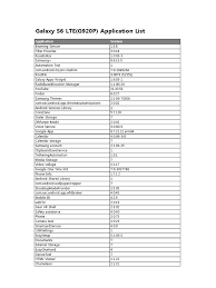 Android debug bridge (adb) es una herramienta de línea de comandos que viene. Samsung S6 Pdf Pdf Google Play Mobile App