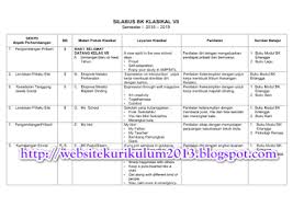 Silabus bimbingan konseling smp k13 ini dirancang sebagai arahan kepada guru dalam melakukan penyusunan kerangka pembelajaran untuk menyampaikan bimbingan konseling kepada siswa yang memiliki masalah tertentu yang pada umumnya mengandung poin poin pokok mengenai identitas mata pelajaran kompetensi dasar kompetensi inti materi. Program Kerja Bimbingan Konseling Bk Kelas 7 Kurikulum 2013 Tahun 2018
