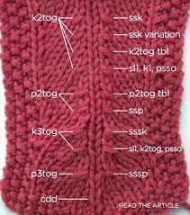 The cdd (centered double decrease) is a basic decrease that you should know how to perform. Twist Collective Spring 2012 Knitting Tutorial Knitting Instructions Knitting Yarn