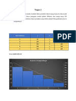 Buku jawaban tugas mata kuliah tugas 1 nama : Tugas 2 Pengantar Statistik Sosial Ut