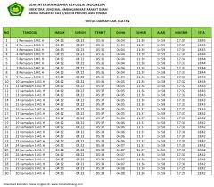 Ada perusahaan yang sedang membuka kesempatan lowongan kerja cpns, staf sales, staf administrasi, supervisor dan banyak lagi di daerah klaten melalui . Jadwal Imsak Buka Puasa Kabupaten Klaten Hari Ini 2020 M 1441 M