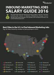 The 2016 Marketing Jobs Salary Guide Conductor Learning Center Marketing Jobs Salary Guide Online Marketing Strategies