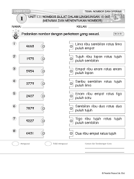 Koleksi soalan upsr sebenar pecahan & nombor perpuluhan via www.scribd.com. Latihan Matematik Tahun 3