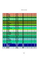 Html True Color Chart Free Download