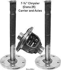 Modifying The Cub Cadet Transaxle For Heavy Duty Use And Or