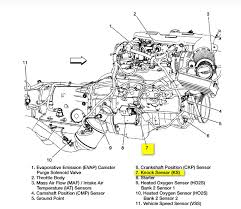 So if your chevy silverado is showing symptoms of a slipping 4wd system, continue reading for common diagnoses and repairs. 2004 Chevy Silverado Engine Diagram Wiring Diagram Save Snow Slide Snow Slide Citisceramiche It