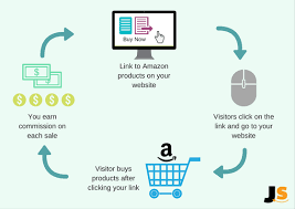 Winning strategies to make your money last a lifetime 15 Ways To Make Money From Amazon In 2020 Start Earning From Day 1 Prince Patni