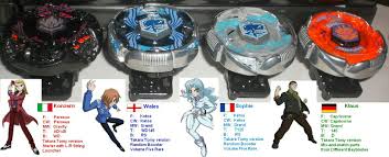 Excalibur Dyson Vacuum Dyson Vacuums