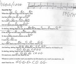 Stand By Me Ben E King Capo 2nd Guitar Chord Chart With Lyrics Http Www Youtube Com Munsonmusiclive Guitar Chords Lyrics And Chords Guitar Chord Chart