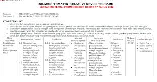 Seperti yang telah kami sampaikan sebelumnya, di sini bapak dan ibu guru bisa mendownloadnya dengan mudah. Silabus Kelas 4 5 6 Semester 2 K13 Sd Revisi Terbaru 8 Kolom Tahun 2019 Materi Belajar