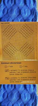 Knit up a cozy pillow or ear warmer headband accessory in this honeycomb cable stitch today. 73 Cable Knitting Stitch Library Ideas Knitting Stitches Cable Knitting Knitting