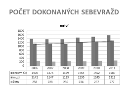 Etický kodex stanovuje rovněž pravidla a principy etického jednání zaměstnanců nemocnice, ať již vně nemocnice nebo vůči sobě navzájem. Https Www Psychiatrie Cz Images Stories Oz Zkr Komplet Pdf