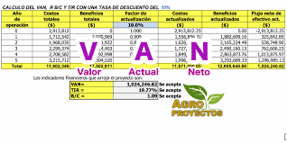 Pin En Agroproyectos