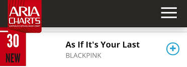 Blackpink As If Its Your Last 30 On Aria Audio Visual